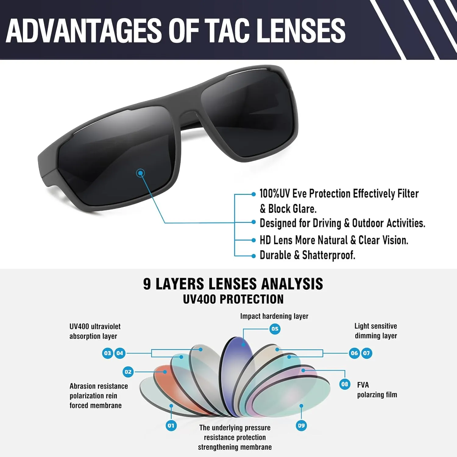 DUCO Polarized Sports Sunglasses for Men Women Wrap Around Lightweight Sun Glasses for Driving Fishing Cycling DC6300