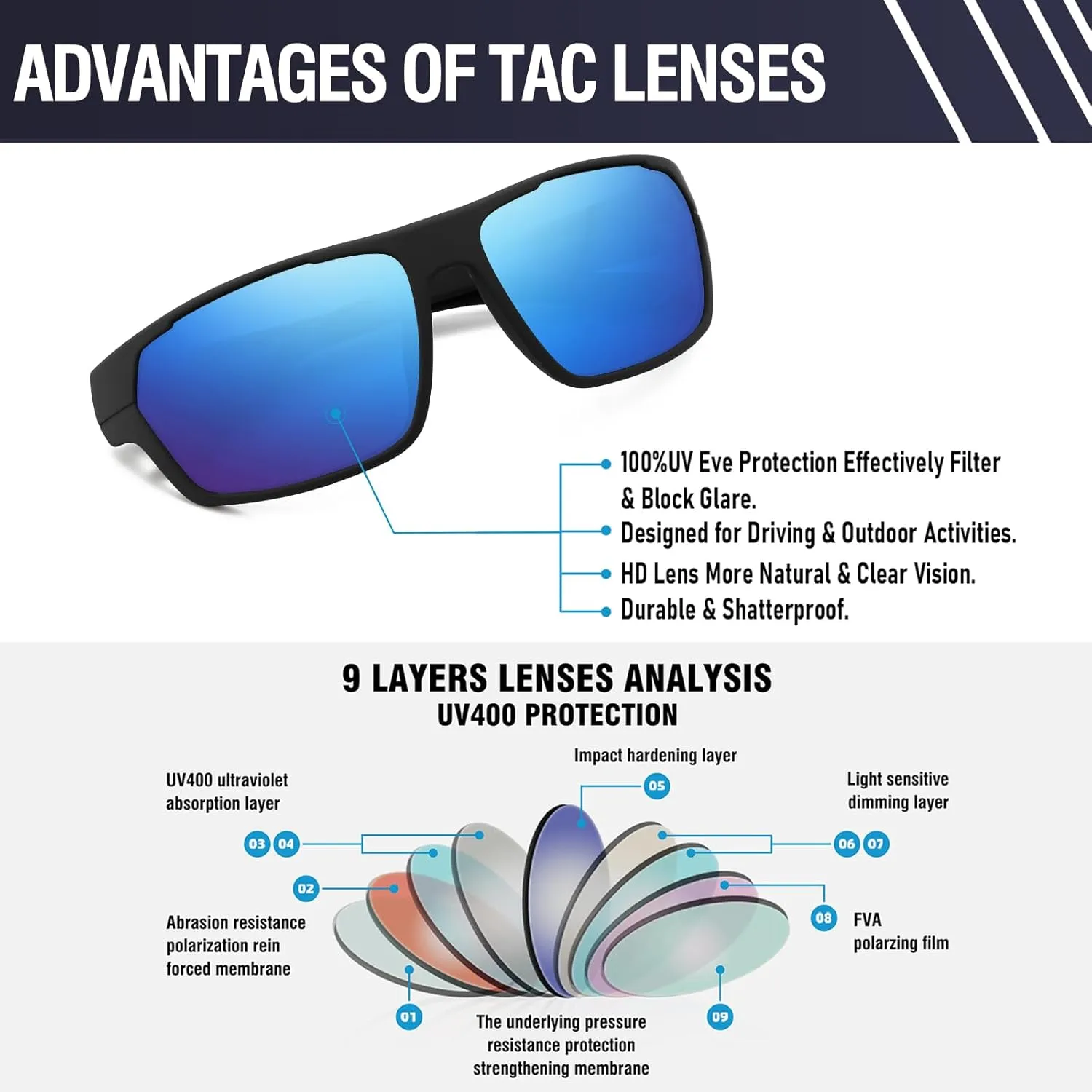 DUCO Polarized Sports Sunglasses for Men Women Wrap Around Lightweight Sun Glasses for Driving Fishing Cycling DC6300