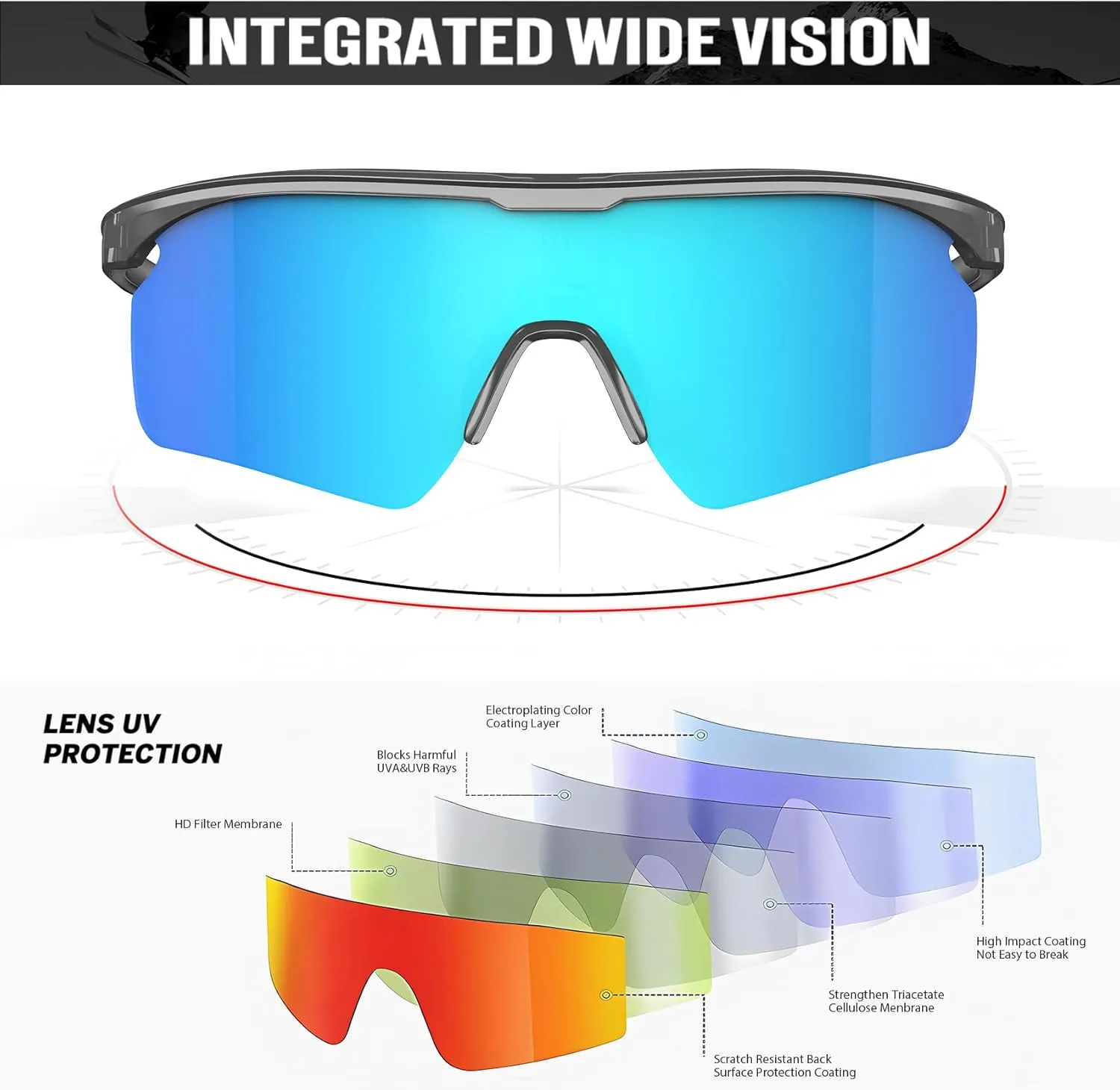 KALIYADI Polarized-Sunglasses-Men Mens-Sunglasses Sports Sun-Glasses: UV400 Protection for Fishing Golf Running