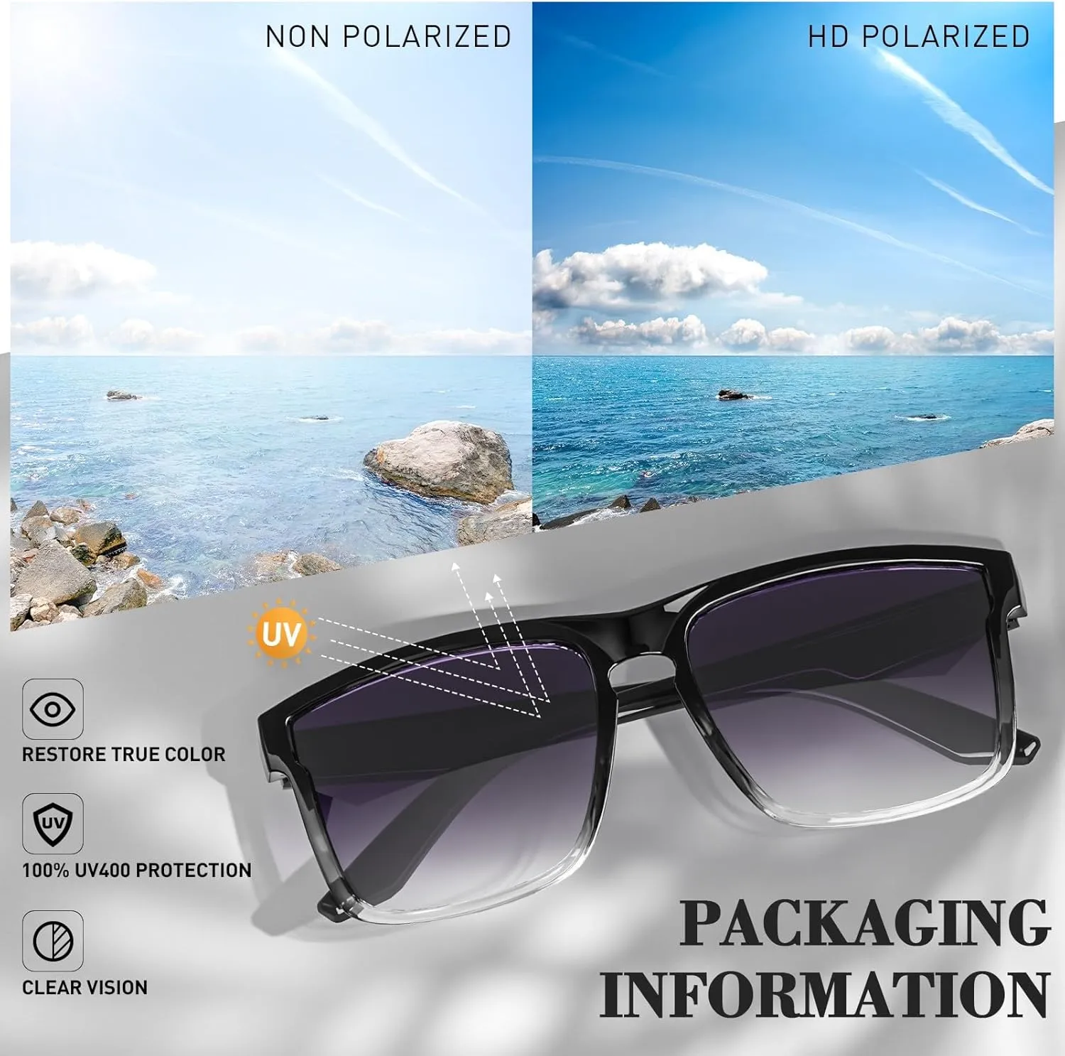 KAPVOE Polarized Sunglasses Men Women UV400 Protection Sport Glasses Driving Fishing Cycling Beach Golf Running - K116
