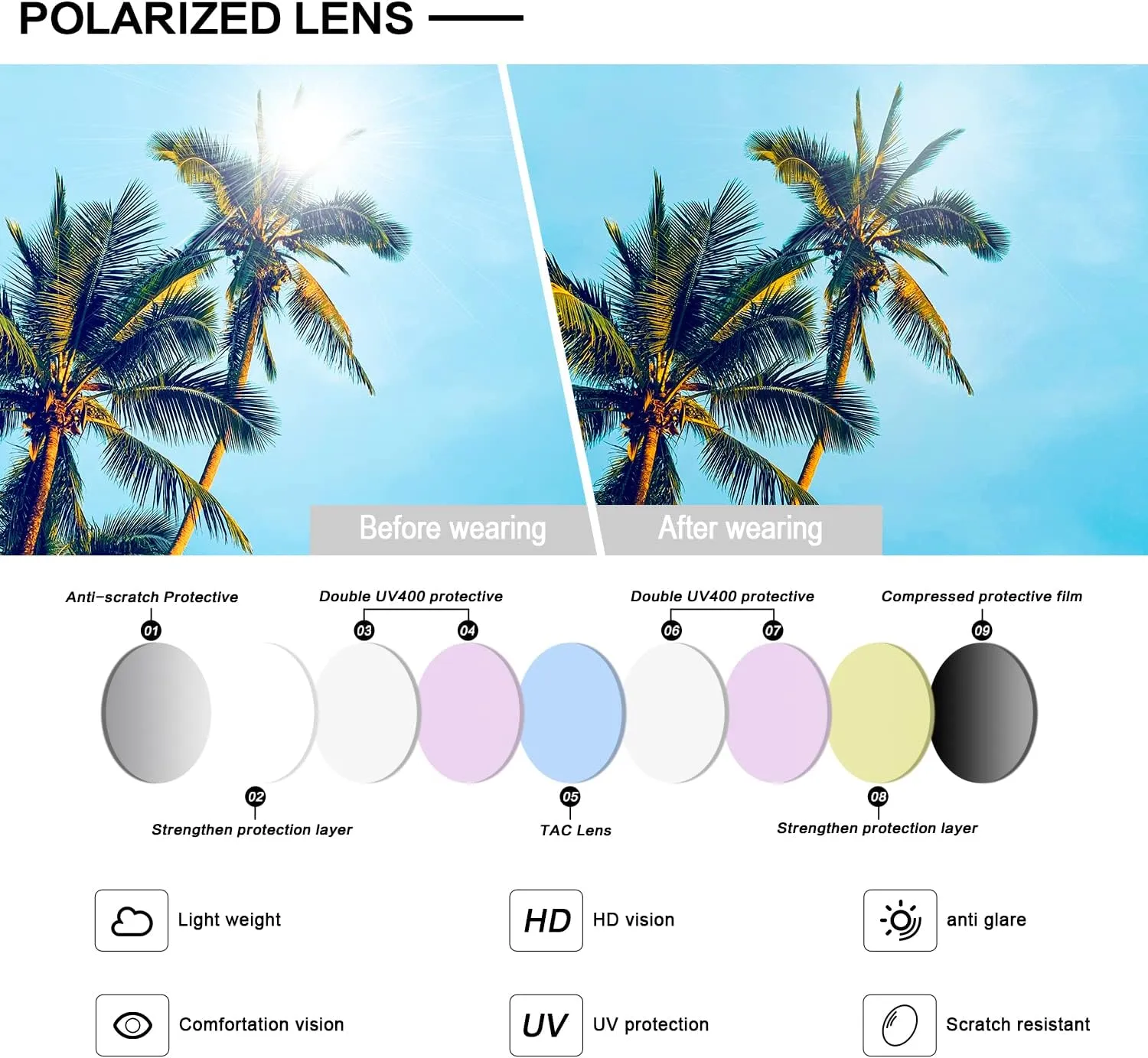 Oversized Cat Eyes Sunglasses for Women Polarized & UV Protection, Trendy Large/Big Cateye Sunnies IF1627