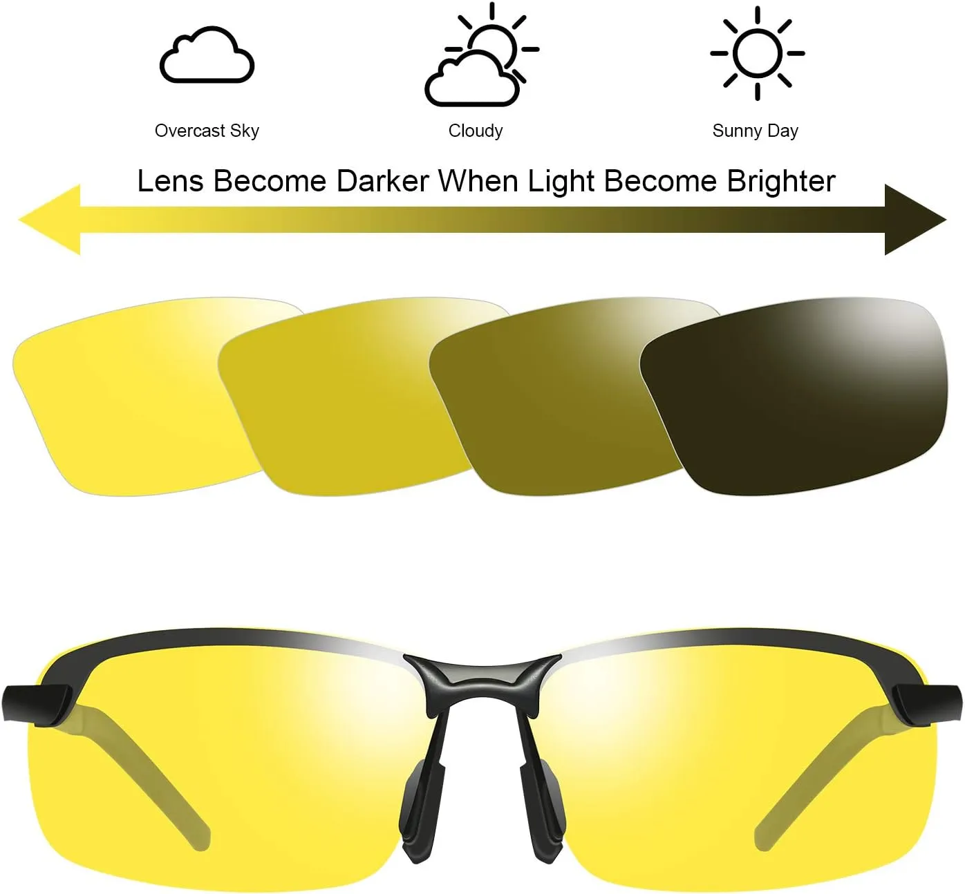 Polarized Photochromic Sunglasses for Men - UV Protection and Lightweight Sun Glasses for Driving Fishing