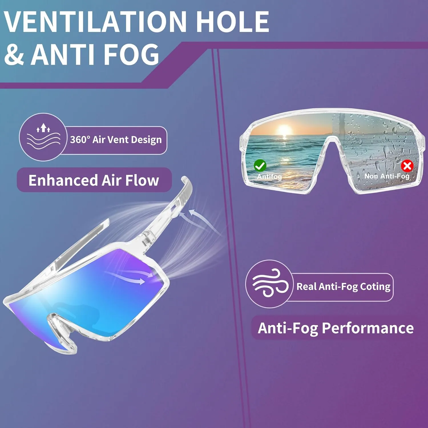 Polarized Sports Sunglasses for Men Women, Cycling Glasses UV Protection Mountain Biking Glasses for Fishing Running