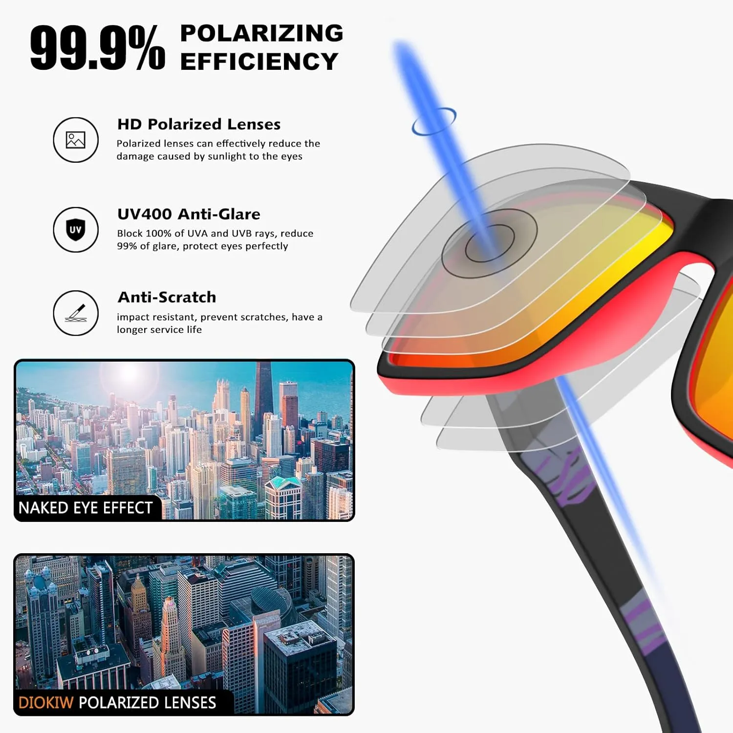 Polarized Sunglasses for Men Sporty Style Driving Travel Sun Glasses Lightweight Square Frame UV Protection Goggles