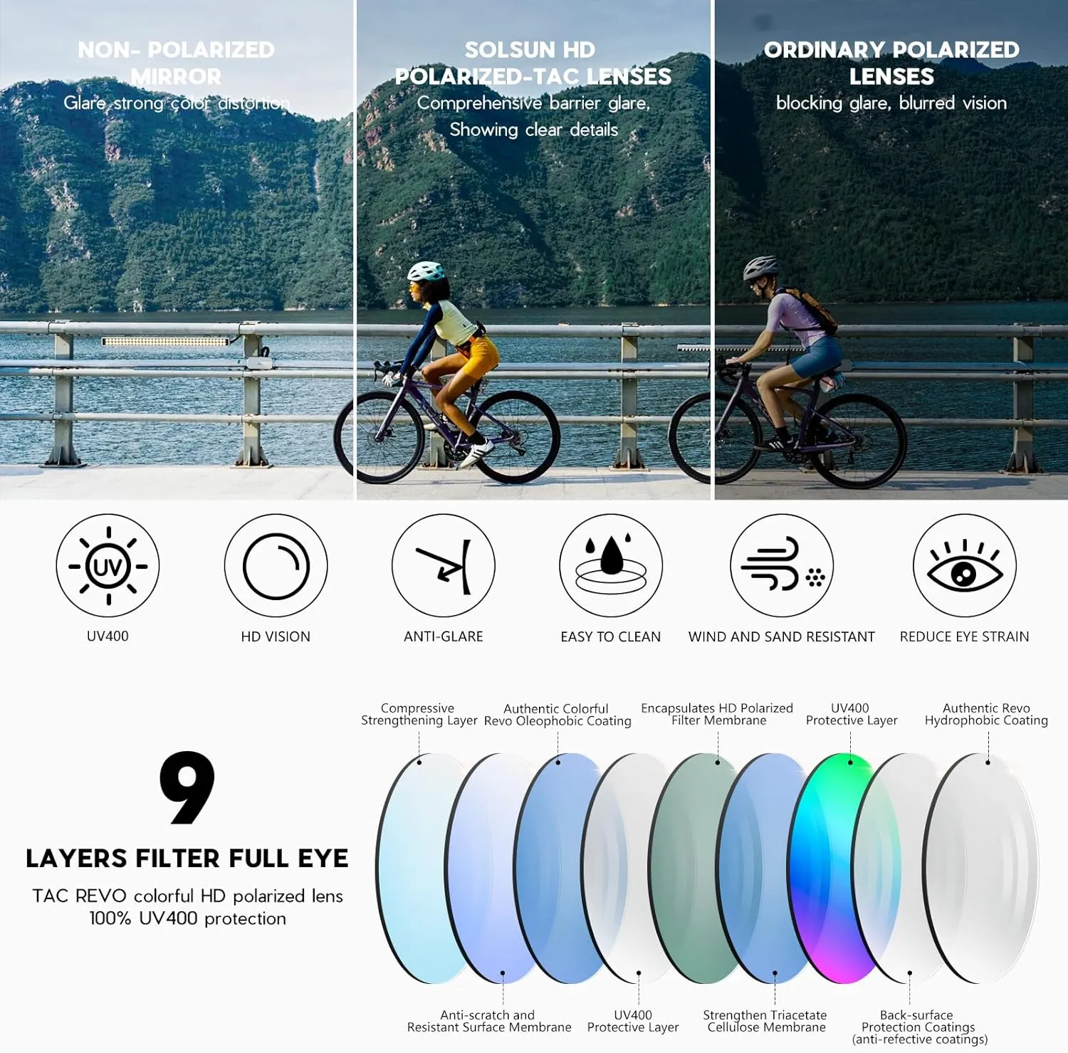 Sports Polarized Sunglasses for Men Woman, Wrap Around Sun Glasses UV Protection for Running Cycling Fishing Driving